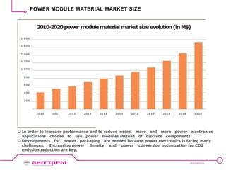 Реферат: Market Power In The Deregulation Of Electicity Реферат: Market Power In The Deregulation Of Electicity